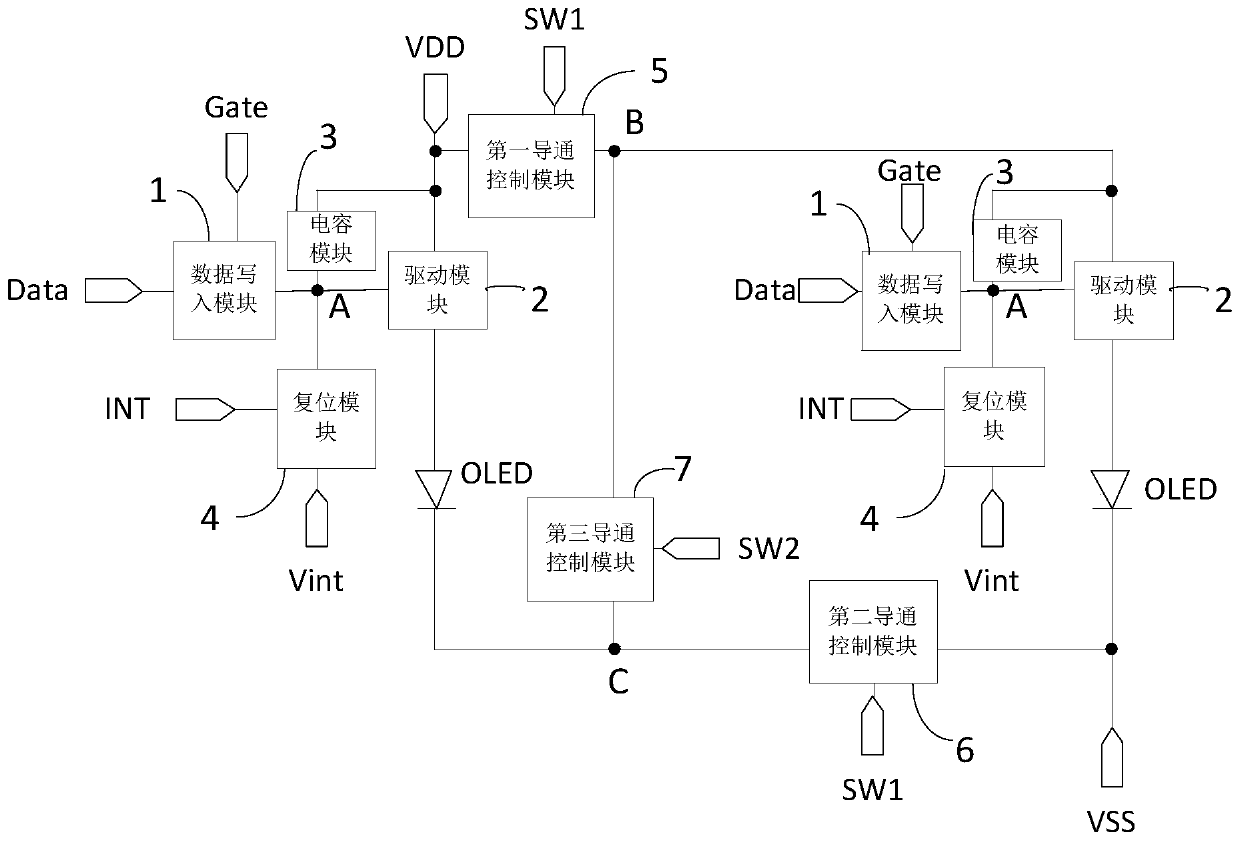 A pixel structure and its driving method, display panel and display device