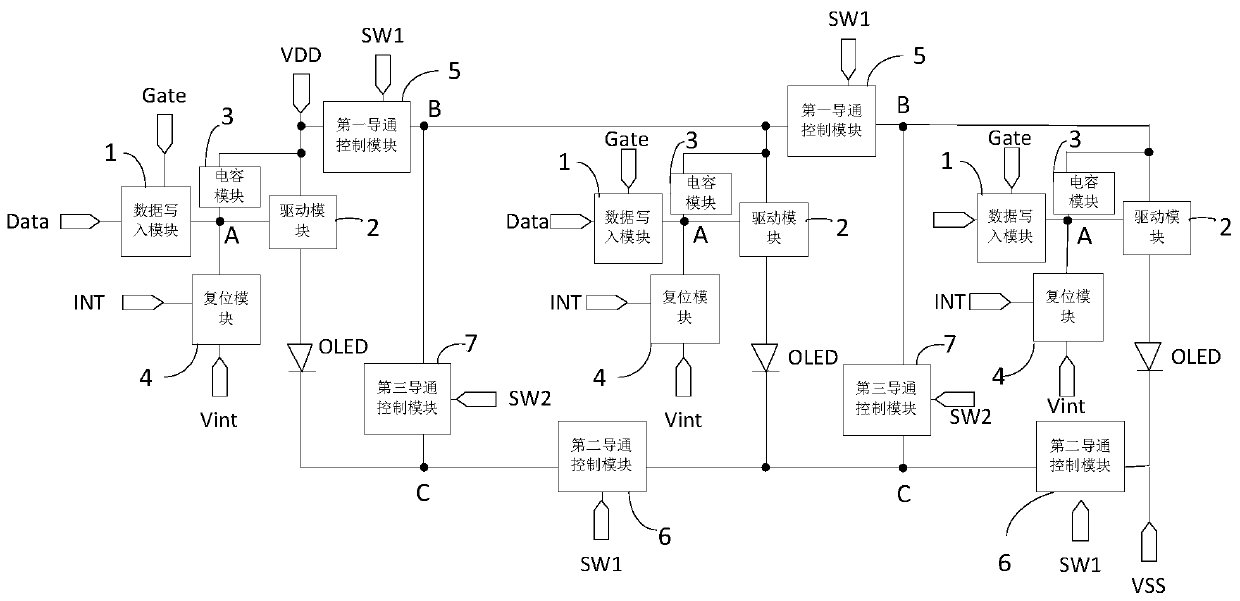 A pixel structure and its driving method, display panel and display device