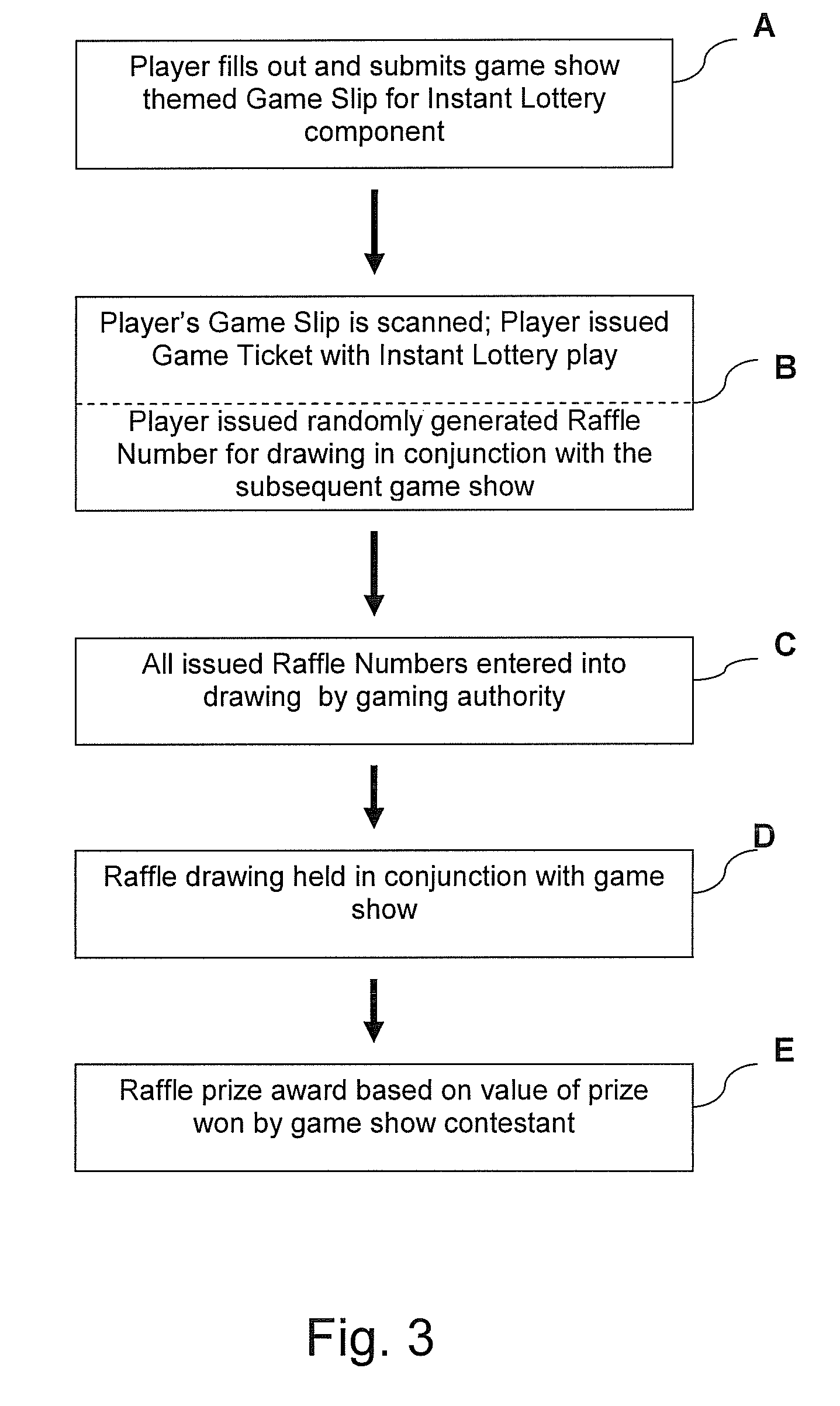 Method and System for Game Show Themed Dual Component Lottery Game