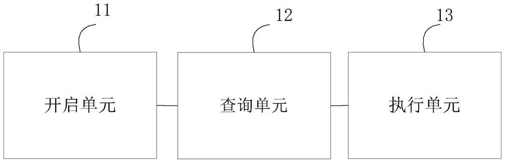 Method and device for saving pseudo-terminal log files