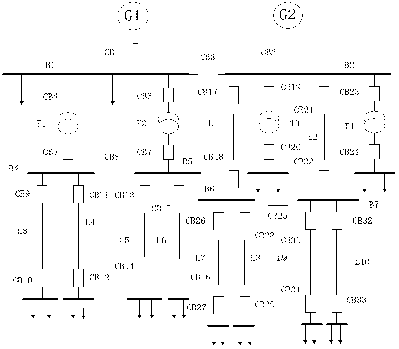 Marine electric power system fault diagnosis method based on quantum genetic algorithm