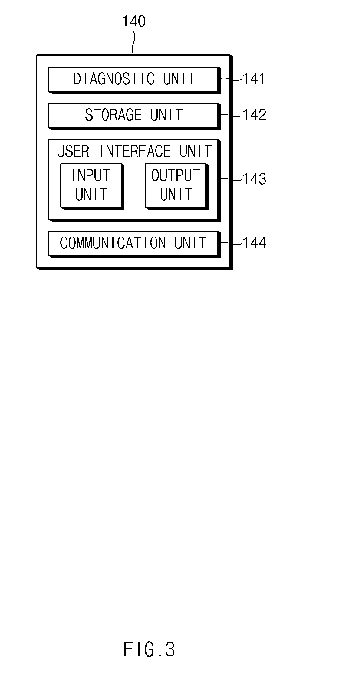 Apparatus and method for diagnosing actuators in vehicle