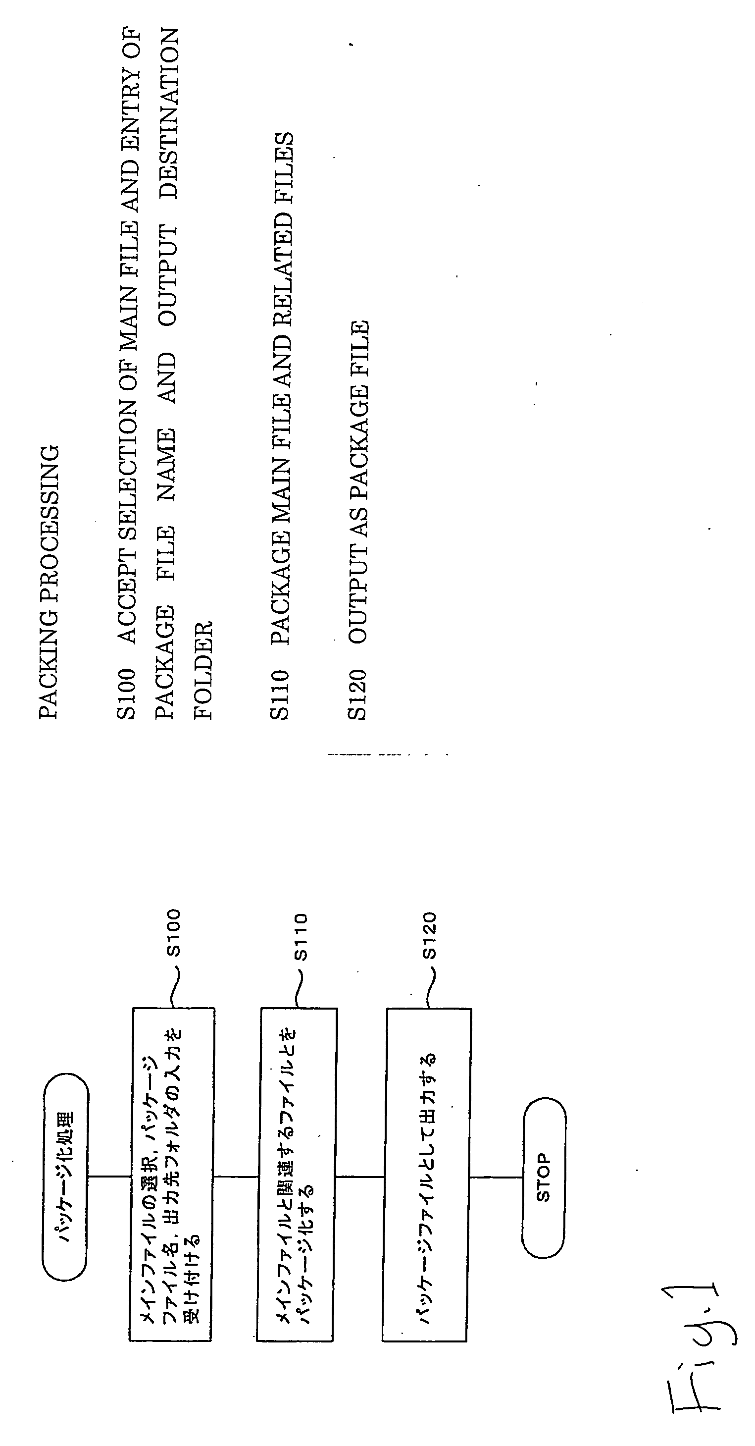 Electronic file operation method and layout edition device