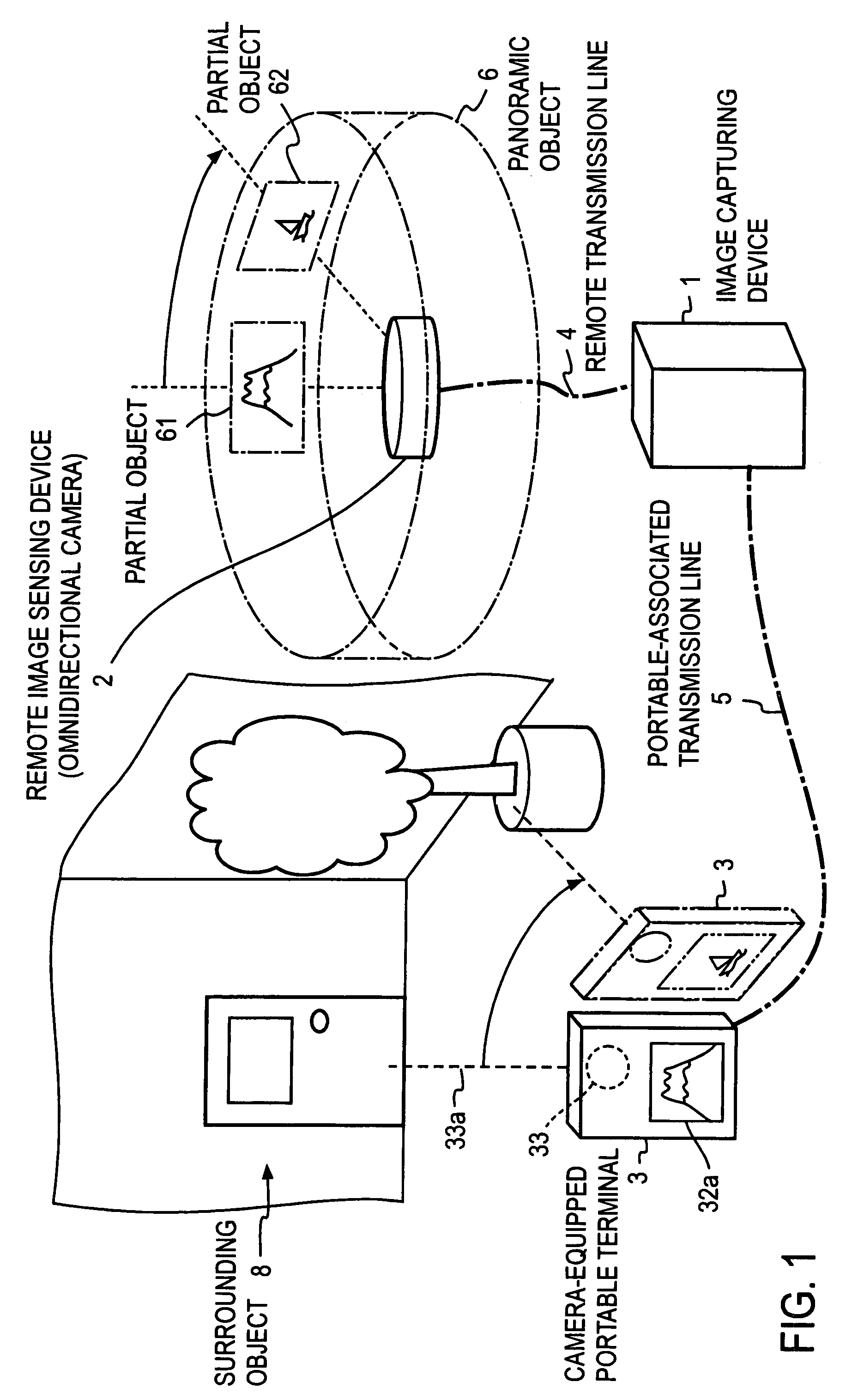 Remote image display method, image capturing device, and method and program therefor