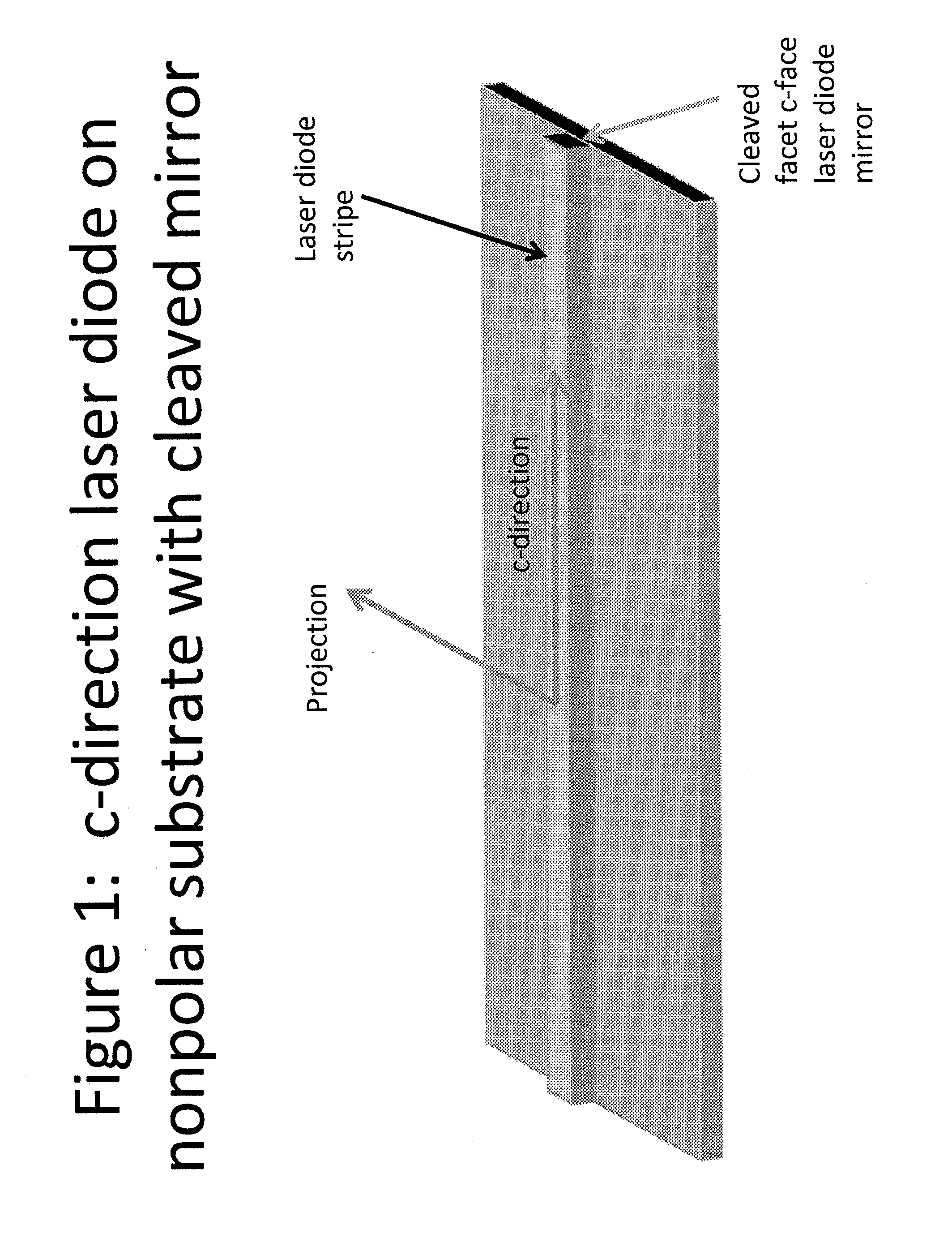 Method of Fabricating Optical Devices Using Laser Treatment of Contact Regions of Gallium and Nitrogen Containing Material