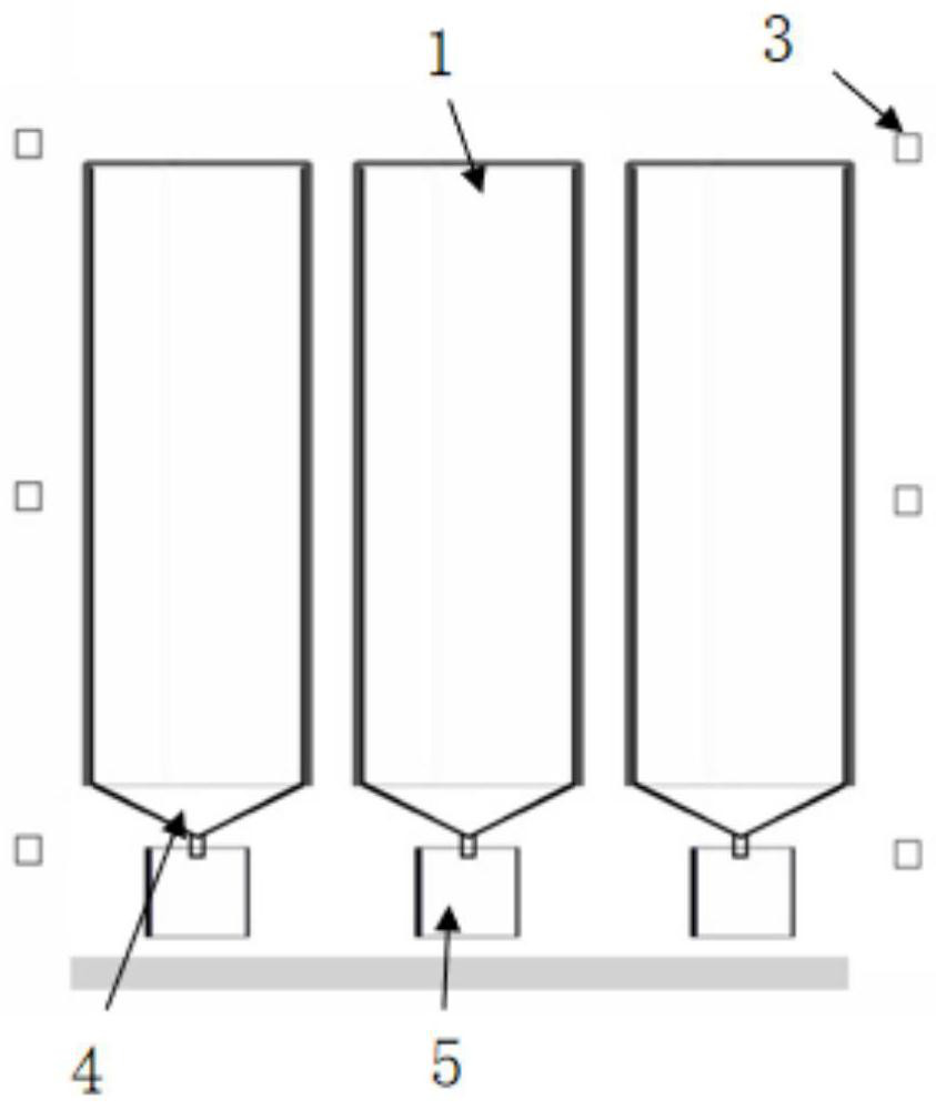 Slope water and soil loss prediction method and system based on analog simulation technology