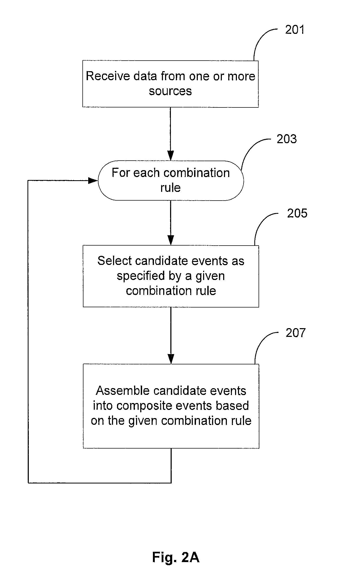 System and method for identifying related events in a resource network monitoring system