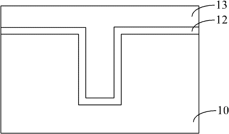 Through-silicon-vias structure and formation method thereof