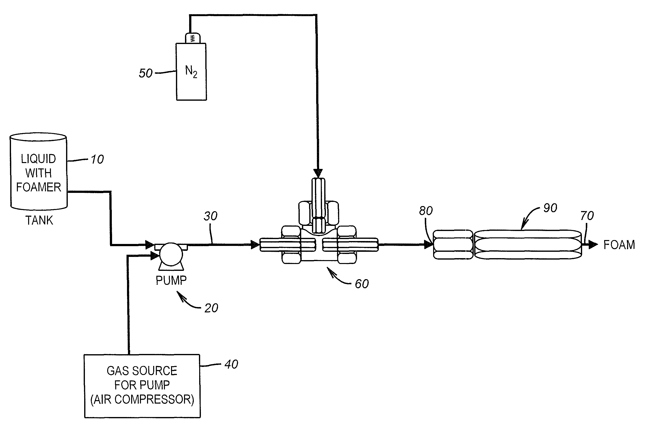 Method of treating flow conduits and vessels with foamed composition