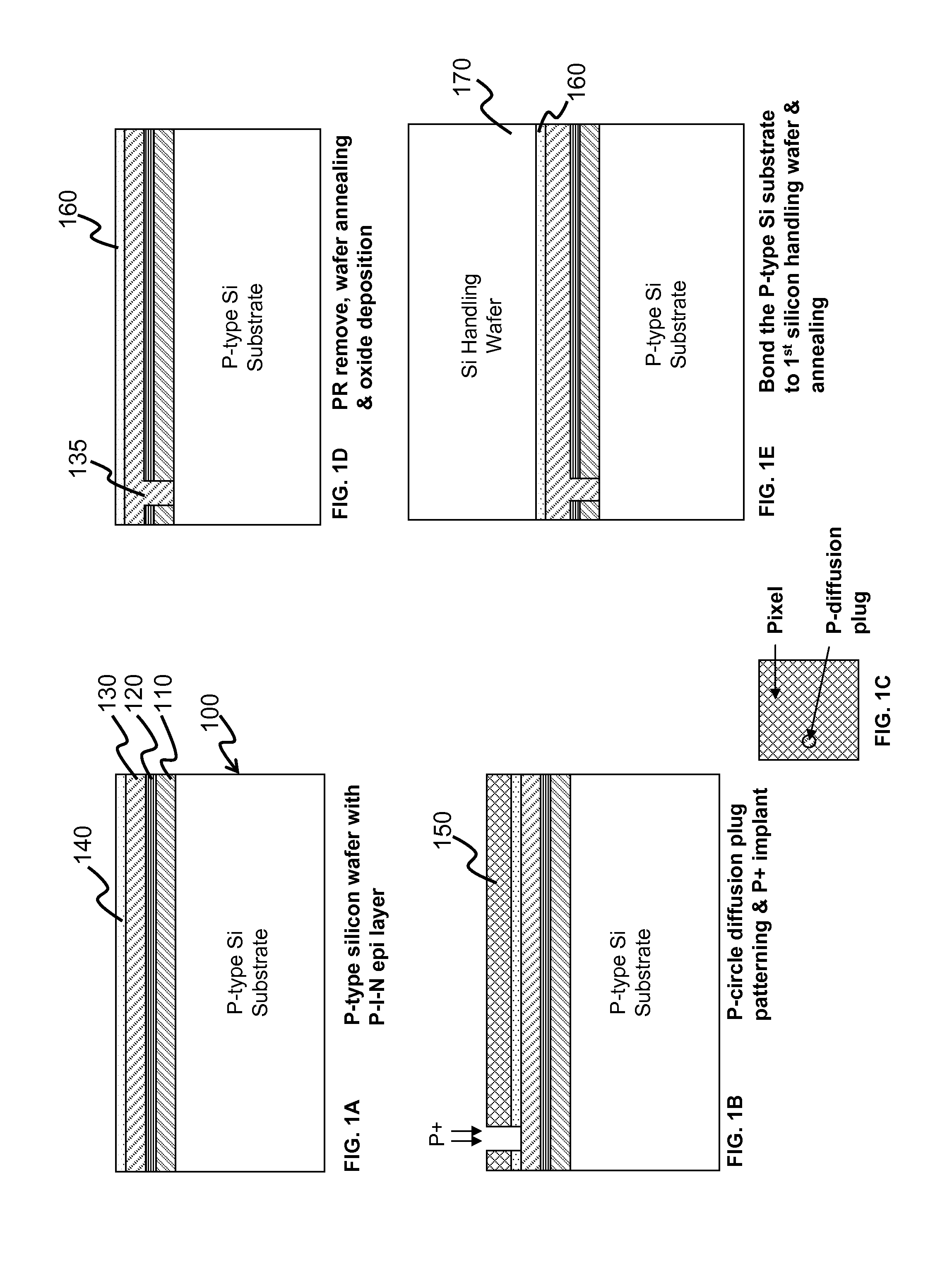 High optical efficiency CMOS image sensor