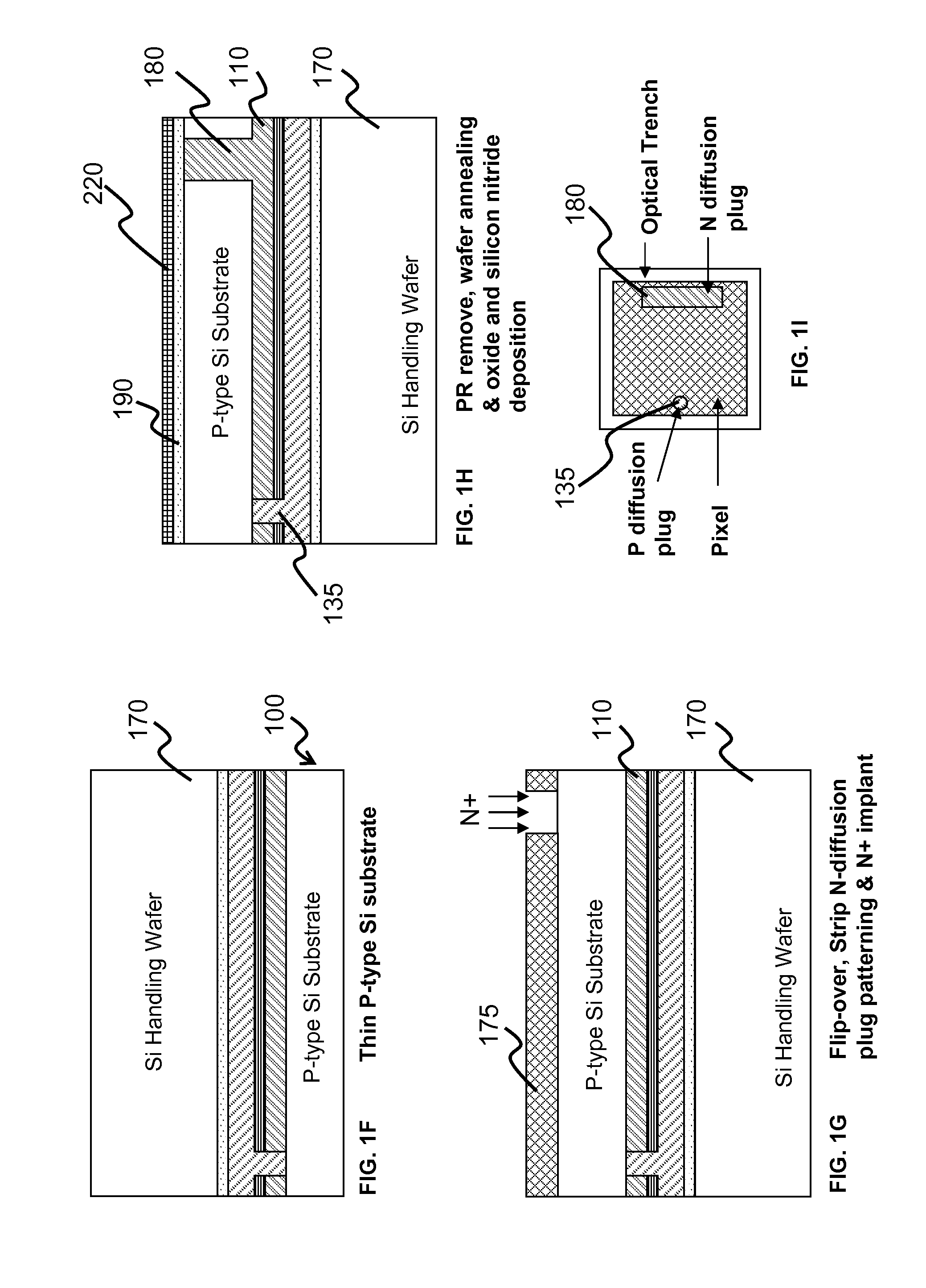 High optical efficiency CMOS image sensor