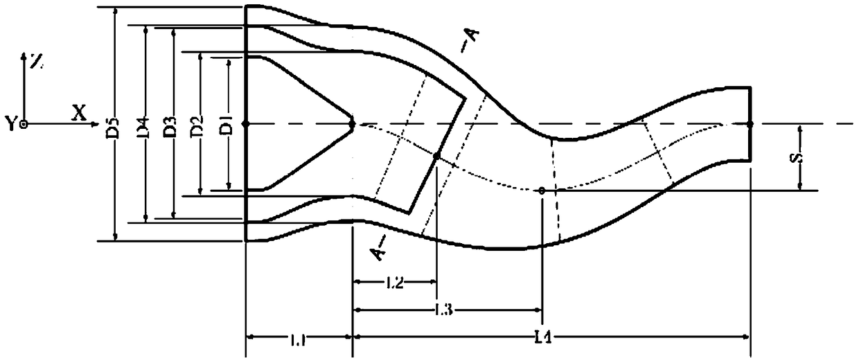 A segmented and convergent double-s-curve binary hybrid exhaust system