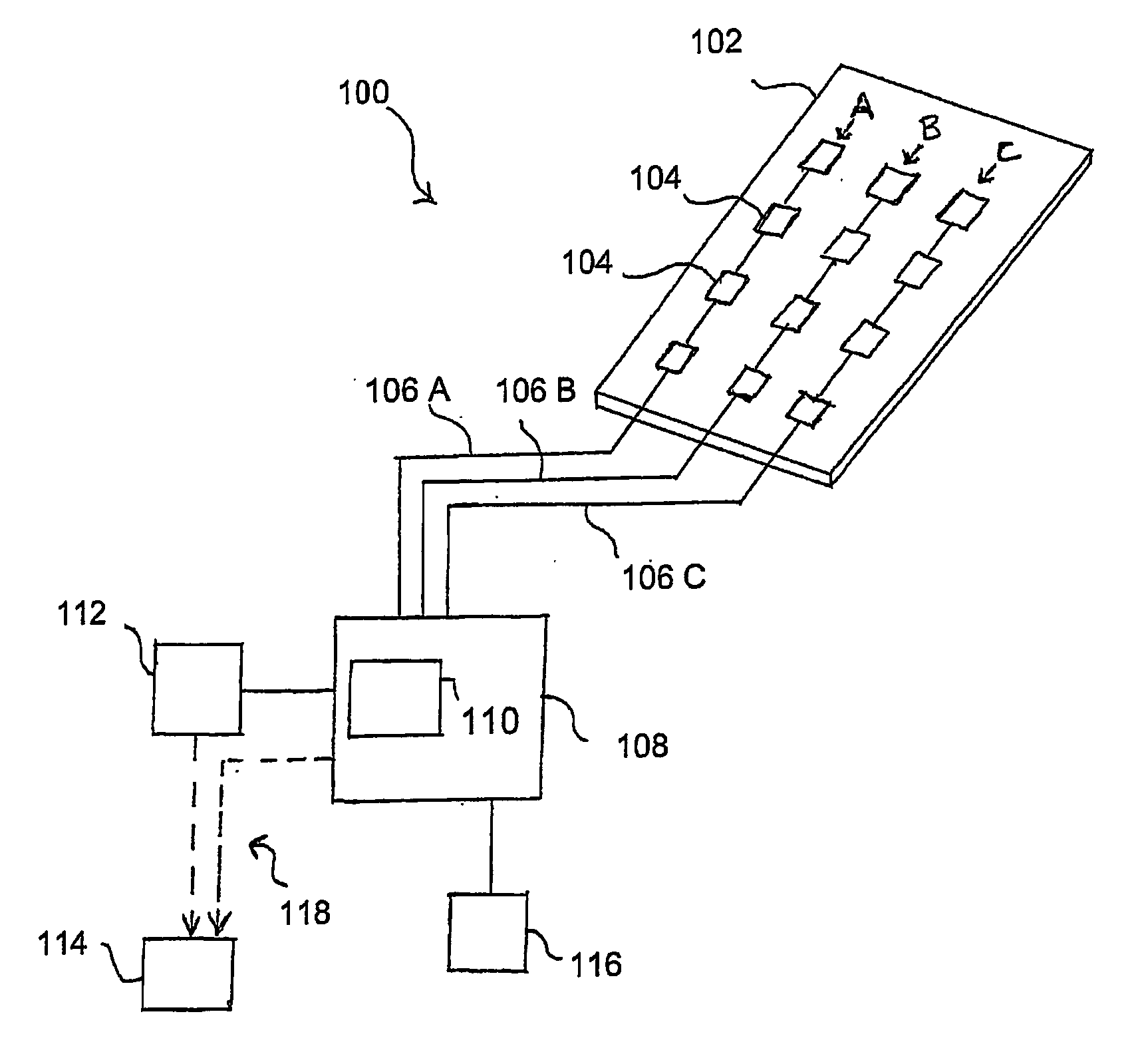 System and method for registering the temperature of a person