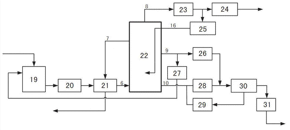 Up-flow anaerobic sludge bed reactor and operation method