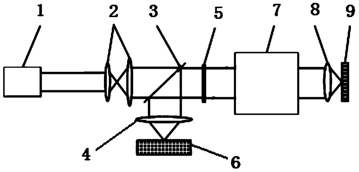 A super-resolution structure detection confocal coherent imaging device and imaging method thereof