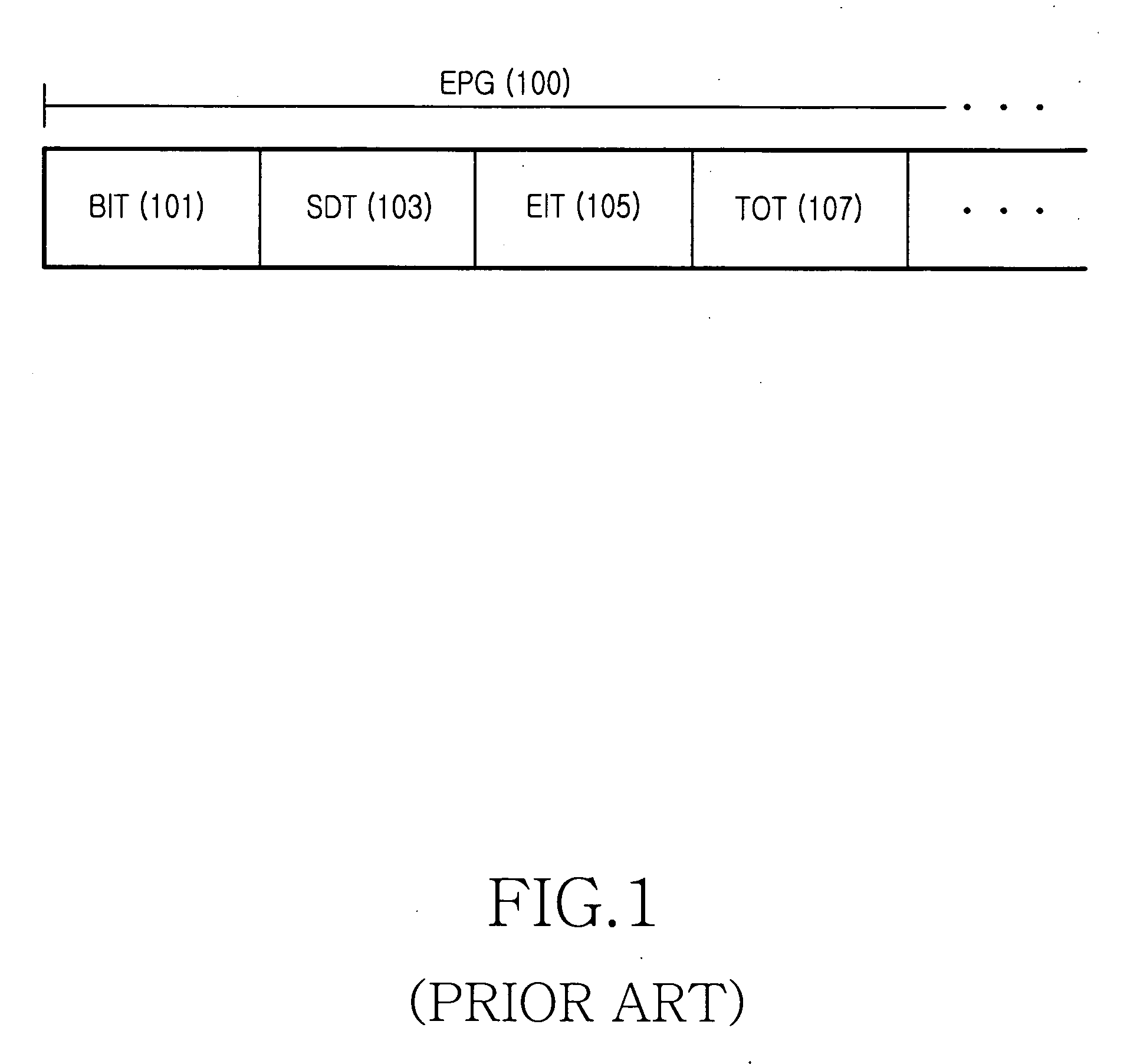 Method for registering and displaying digital multimedia broadcasting channels in a mobile terminal with a function for receiving digital multimedia broadcasting