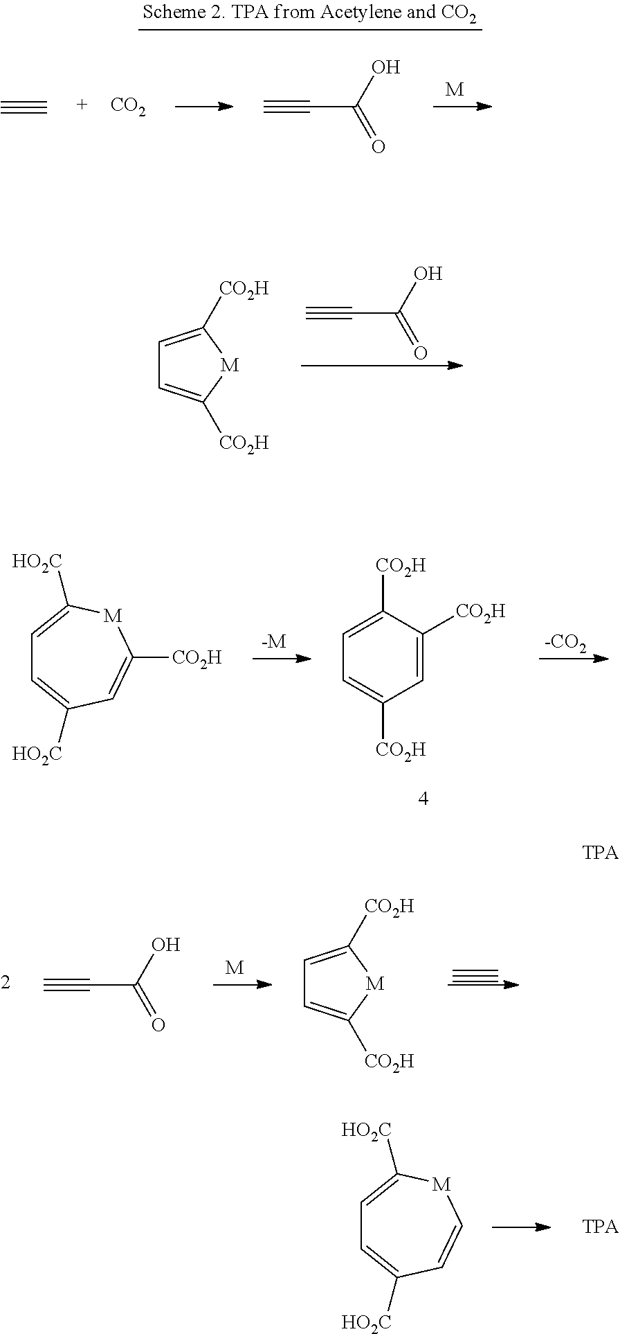 Production Of Terephthalic Acid Via Reductive Coupling Of Propiolic Acid Or Propiolic Acid Derivatives