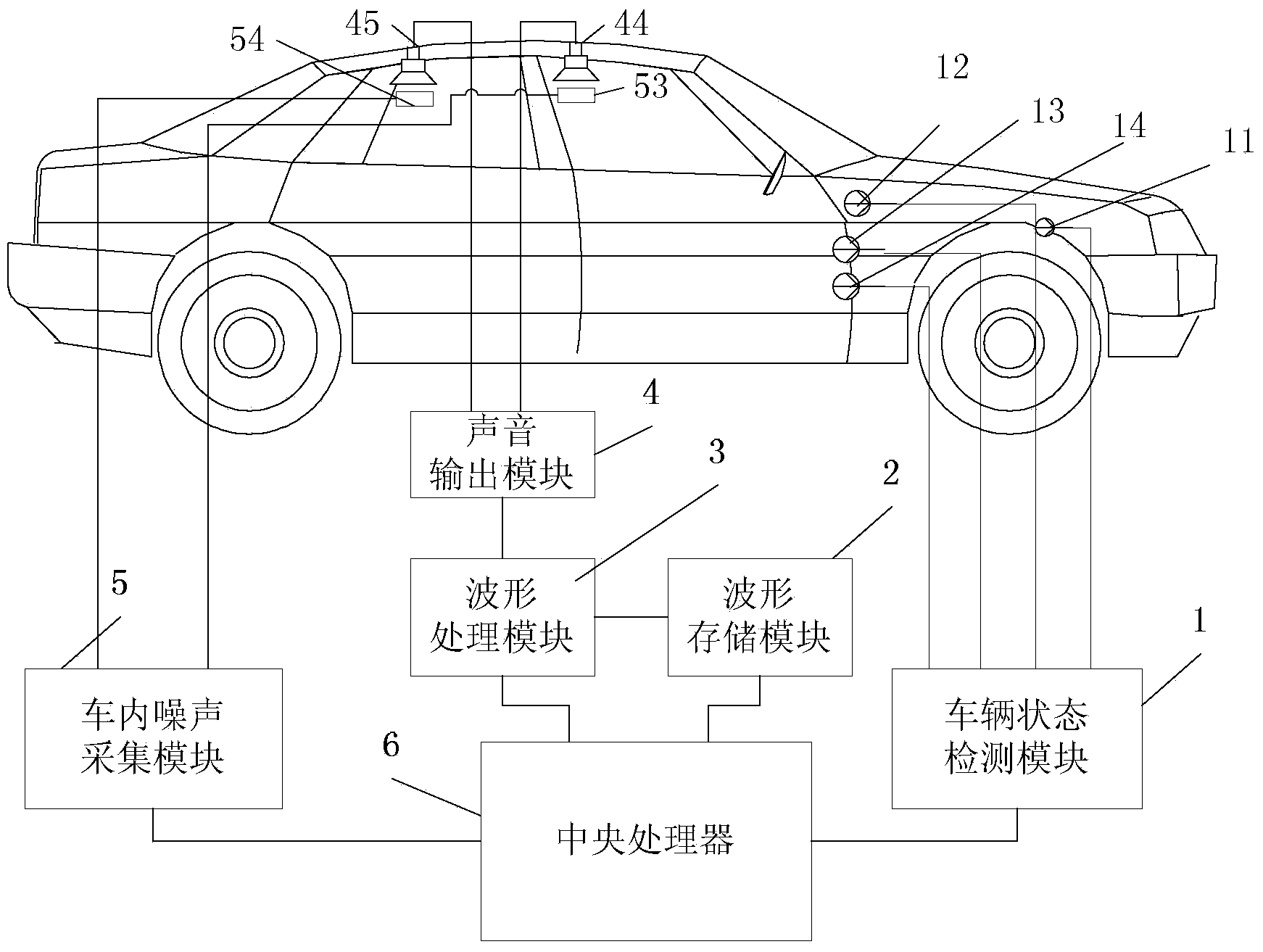 System for improving in-vehicle moving sound sensing quality of electric vehicle
