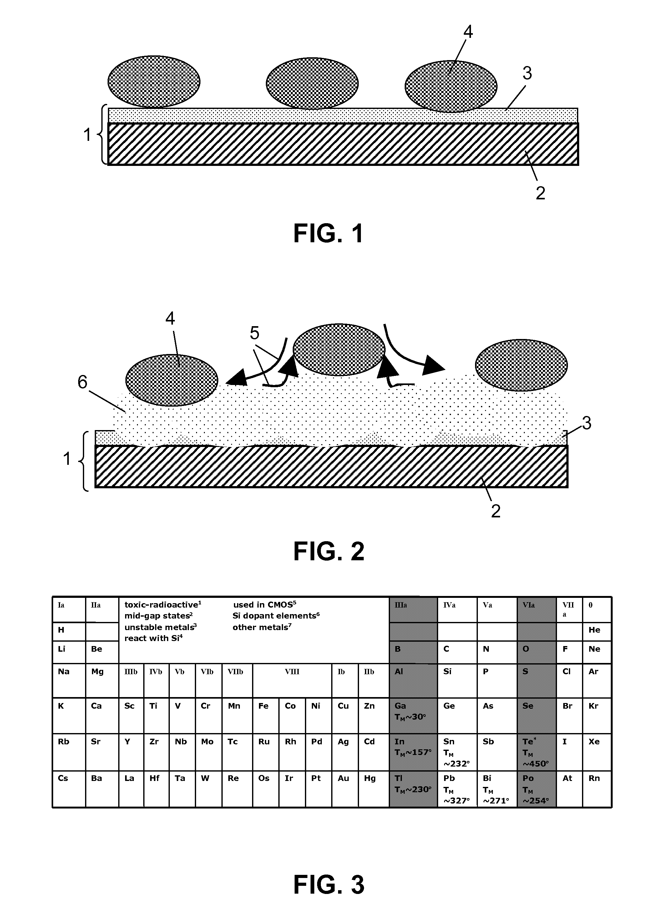 Low-temperature formation of layers of polycrystalline semiconductor material