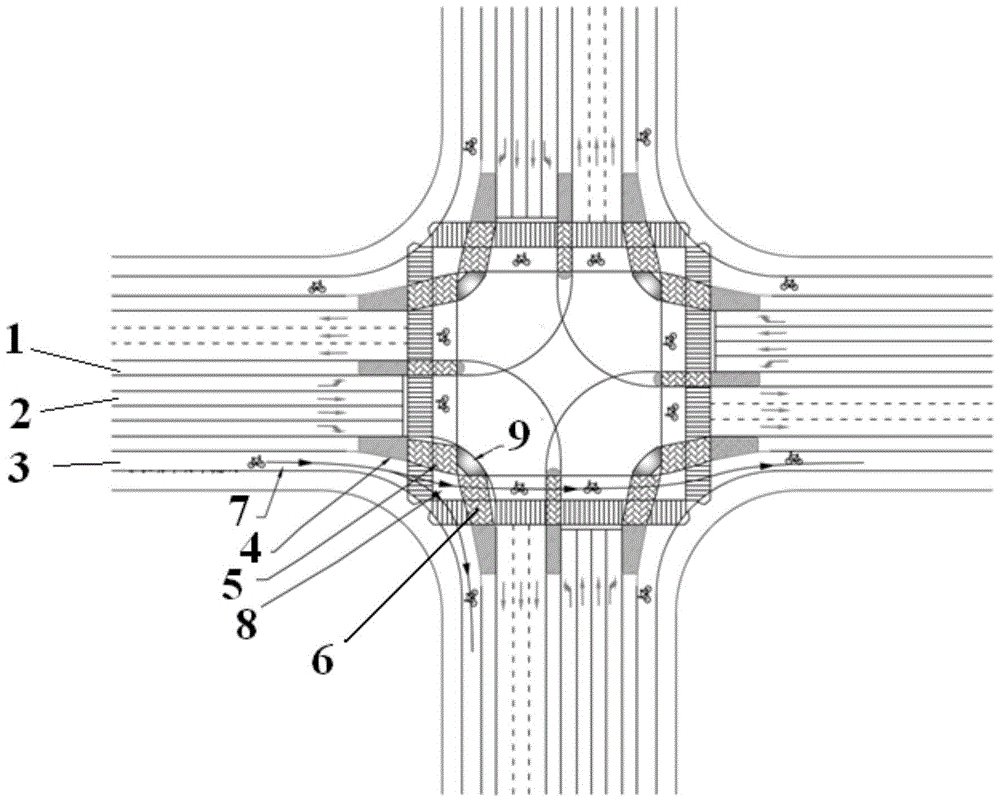 A streamlined slow traffic integrated intersection