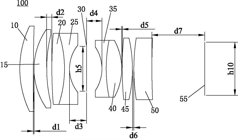 Lens combined structure and machine visual lens with lens combined structure