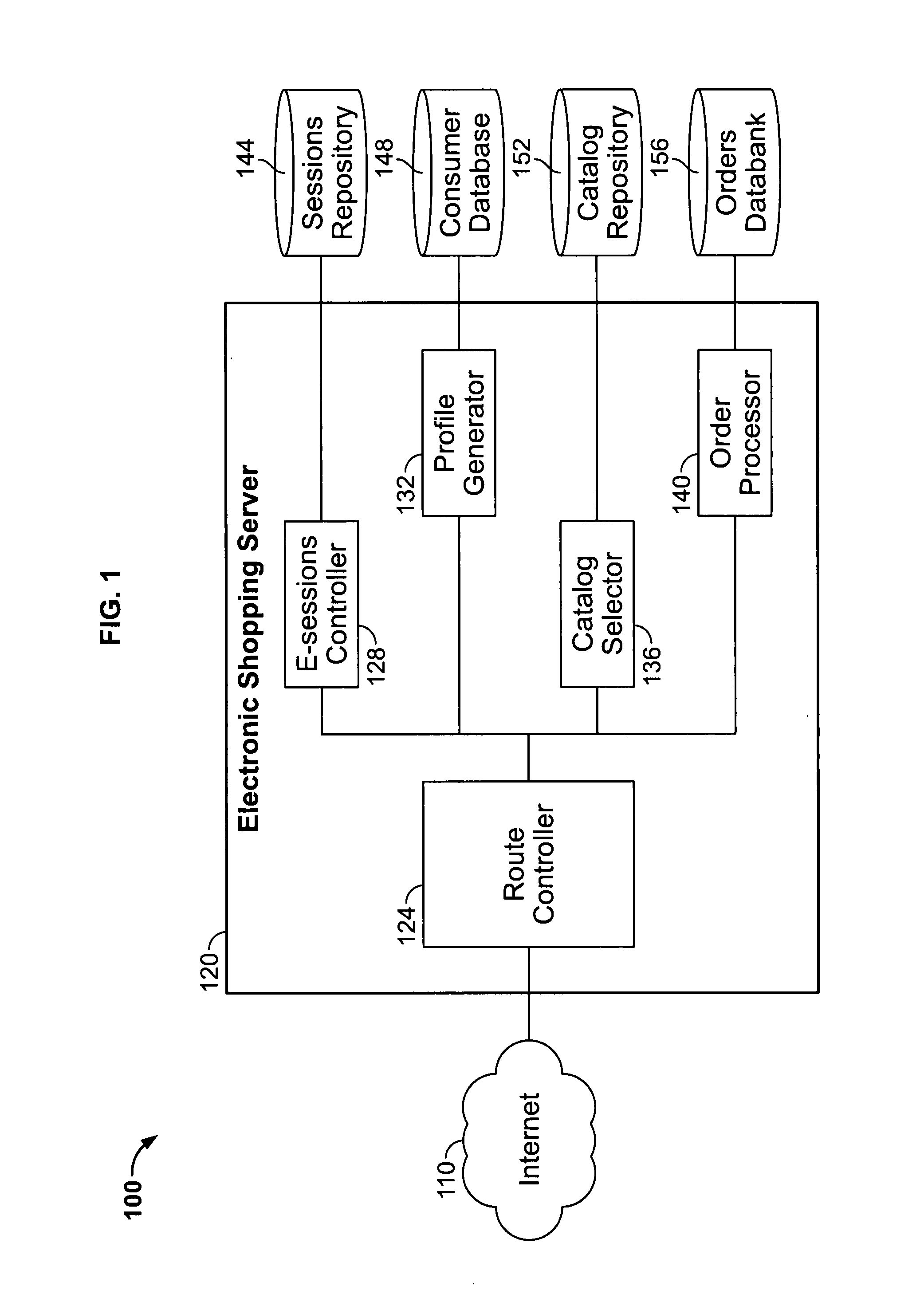 Method, system and computer program product for ordering merchandise in a global computer network environment