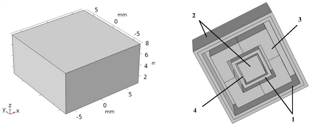 Double-layer magnetic shielding type rectangular eddy current sensor