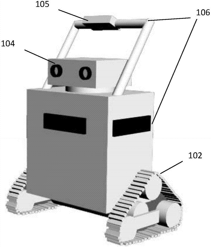 Indoor blind person navigation robot