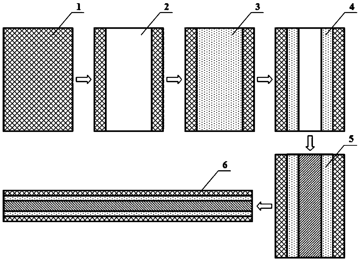 Biodegradable Mg-Zn-Ag layered composite material and preparation method thereof