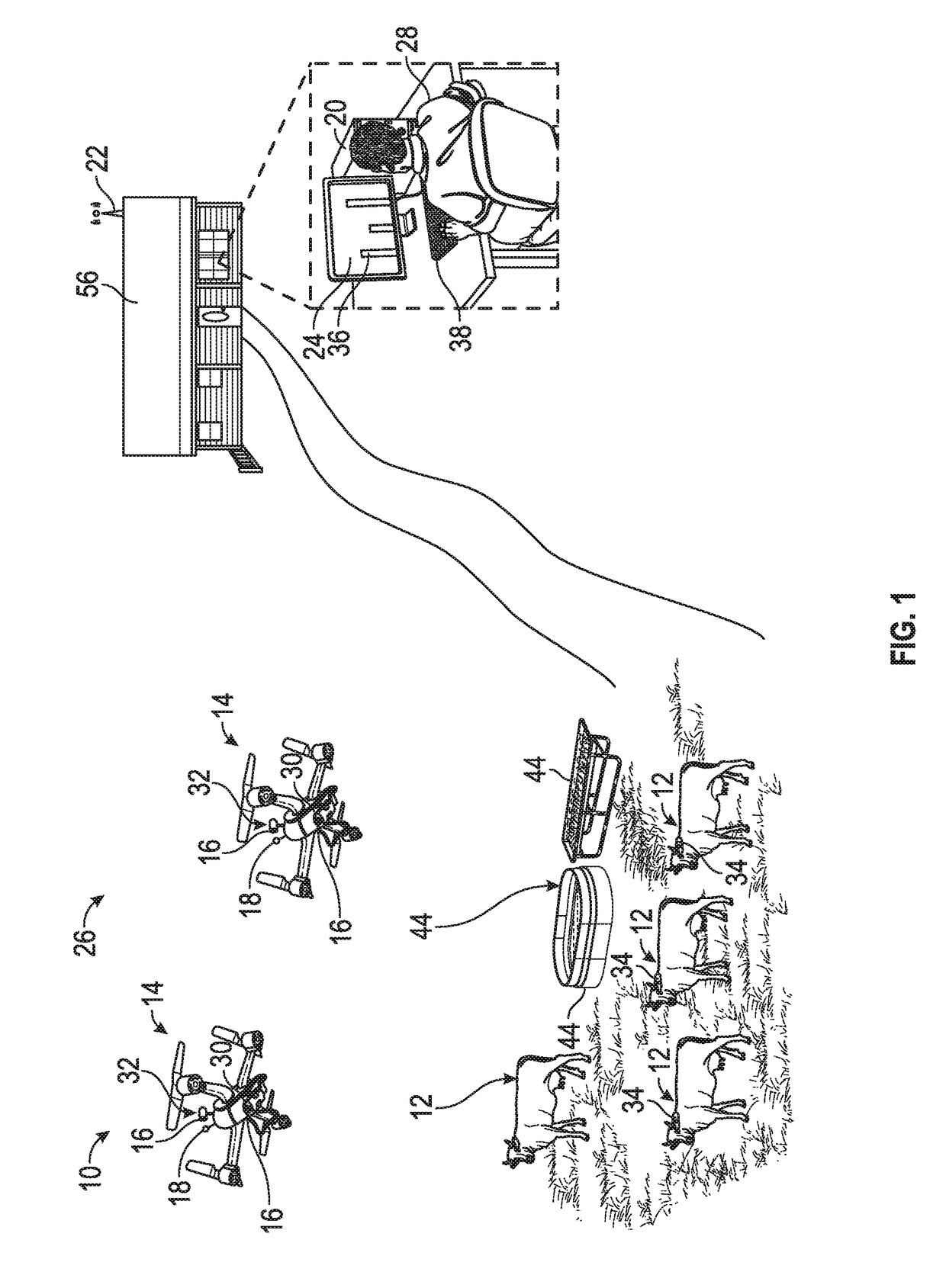 Unmanned livestock monitoring system and methods of use