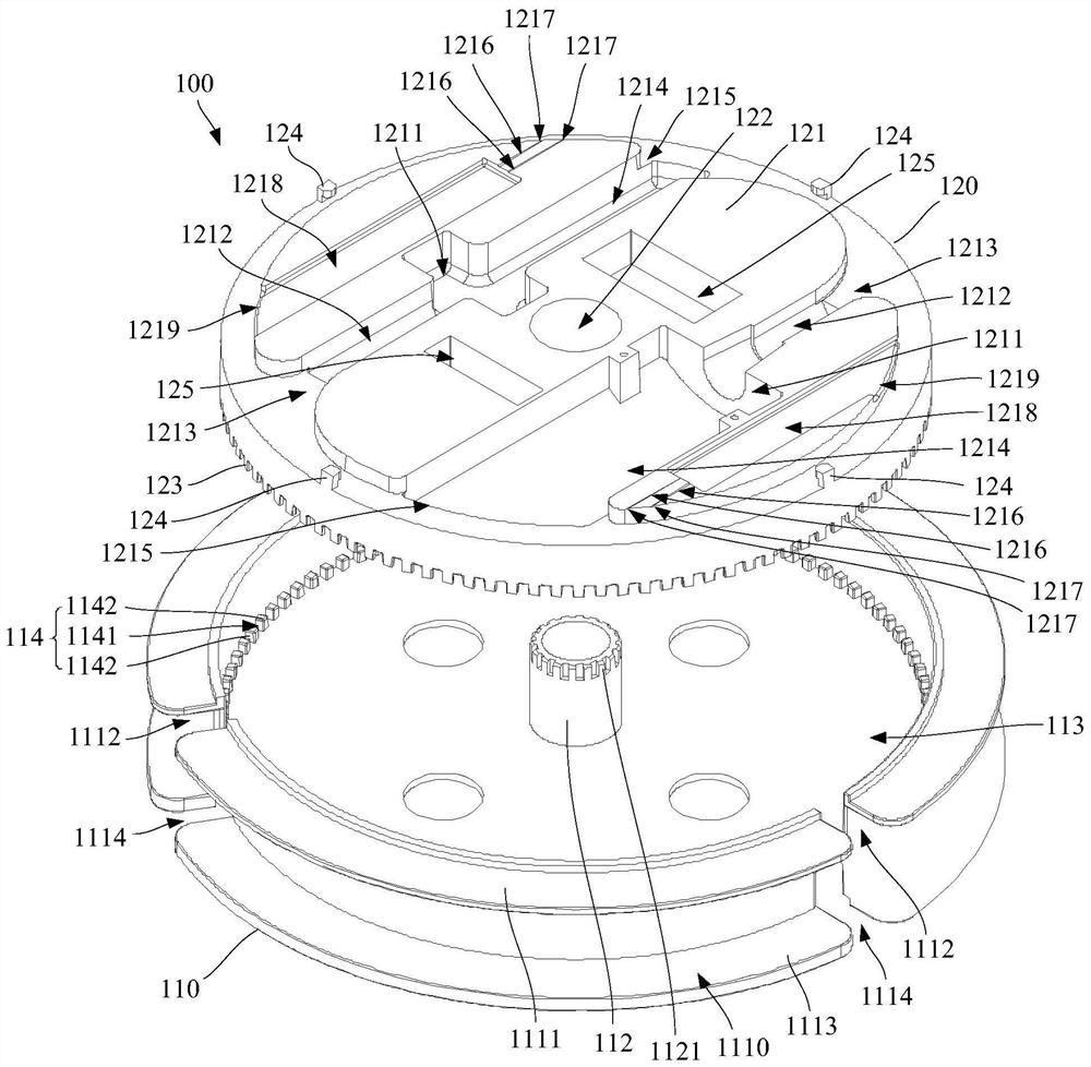 Cable turnover disc