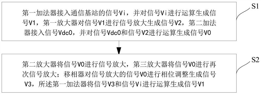 Power detection circuit and method, and direct current and phase detection system and method