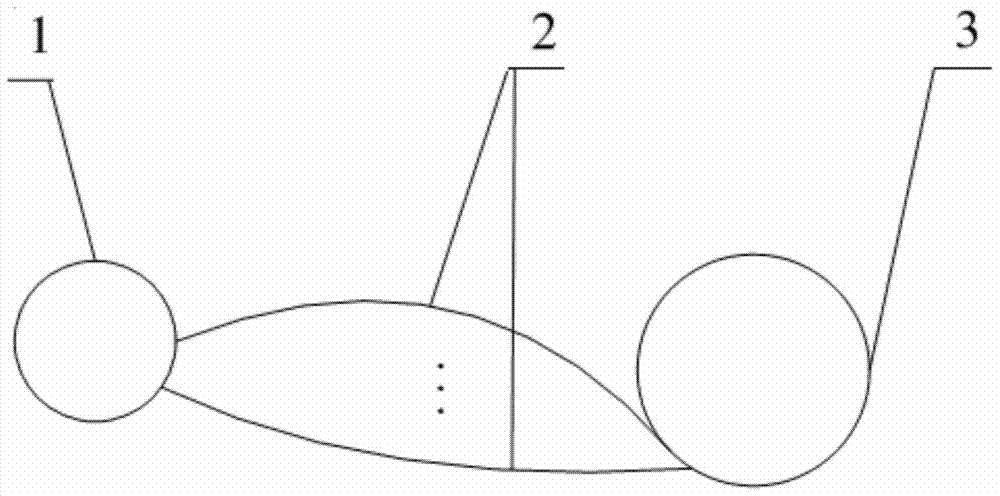 Anti-interference high-speed transmission method for ultra-wideband system based on code selection technology