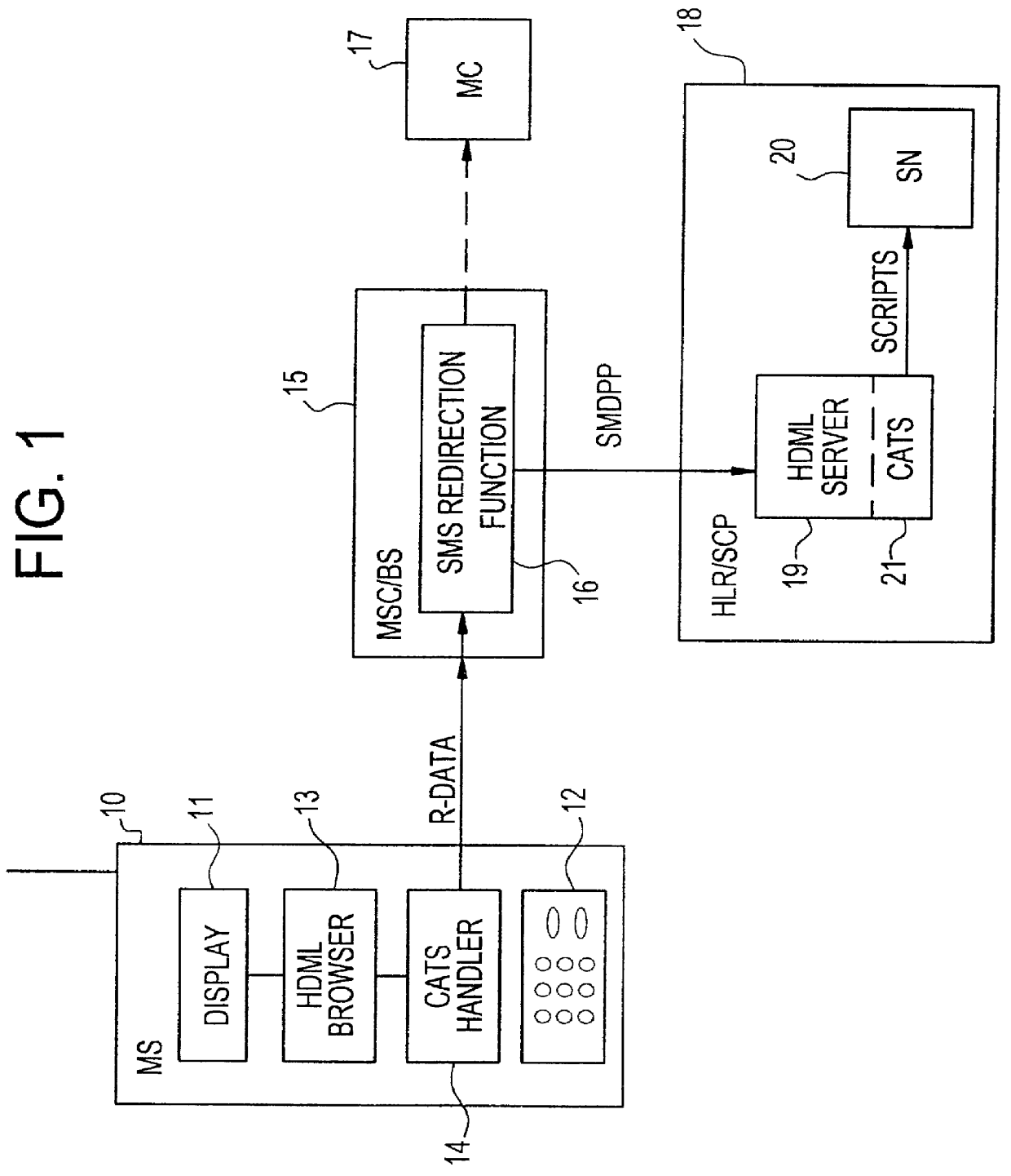 System and method for real-time interactive selection of call treatment in a radio telecommunications network