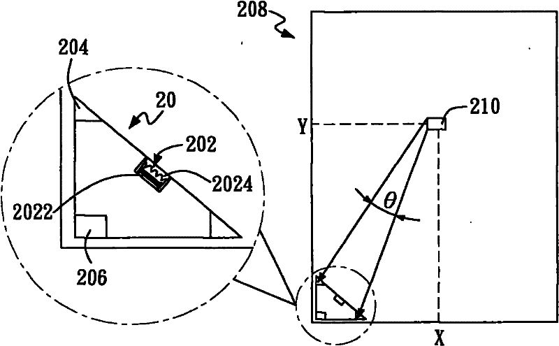 Optical touch device