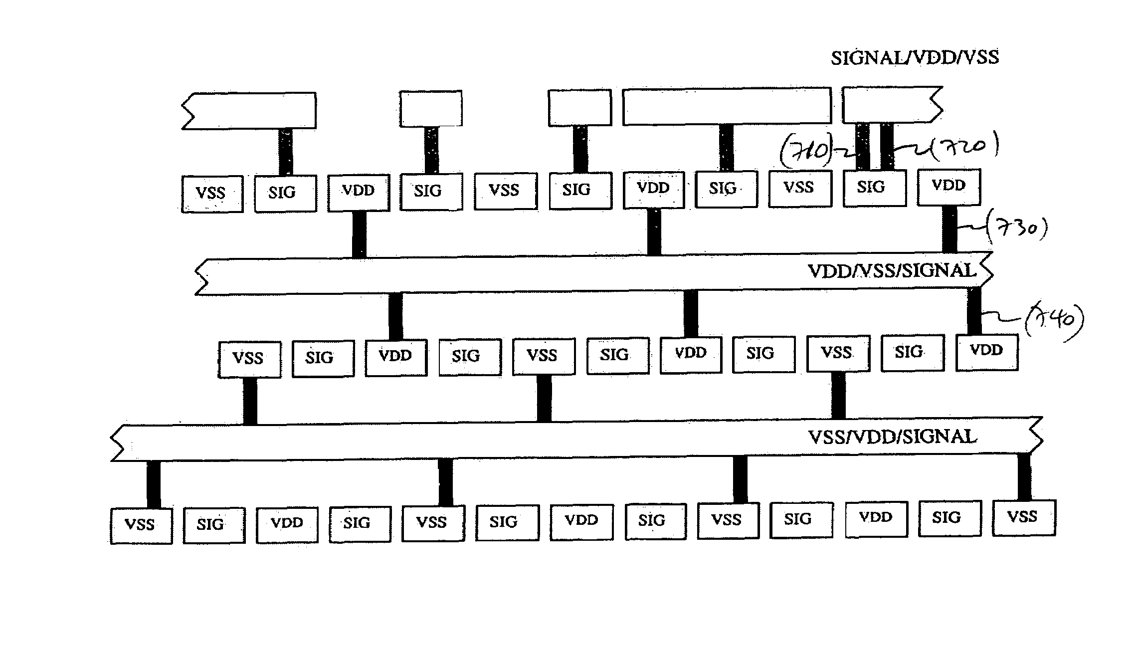 Power and ground shield mesh to remove both capacitive and inductive signal coupling effects of routing in integrated circuit device