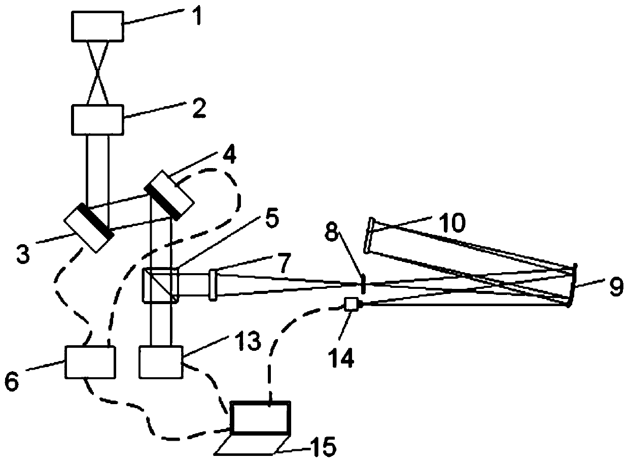 Large-field-of-view solar grating spectral imaging device capable of correcting system aberration