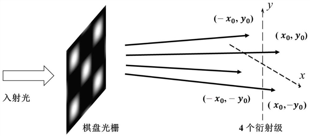 Real-time quantitative phase imaging method and system for label-free thick sample