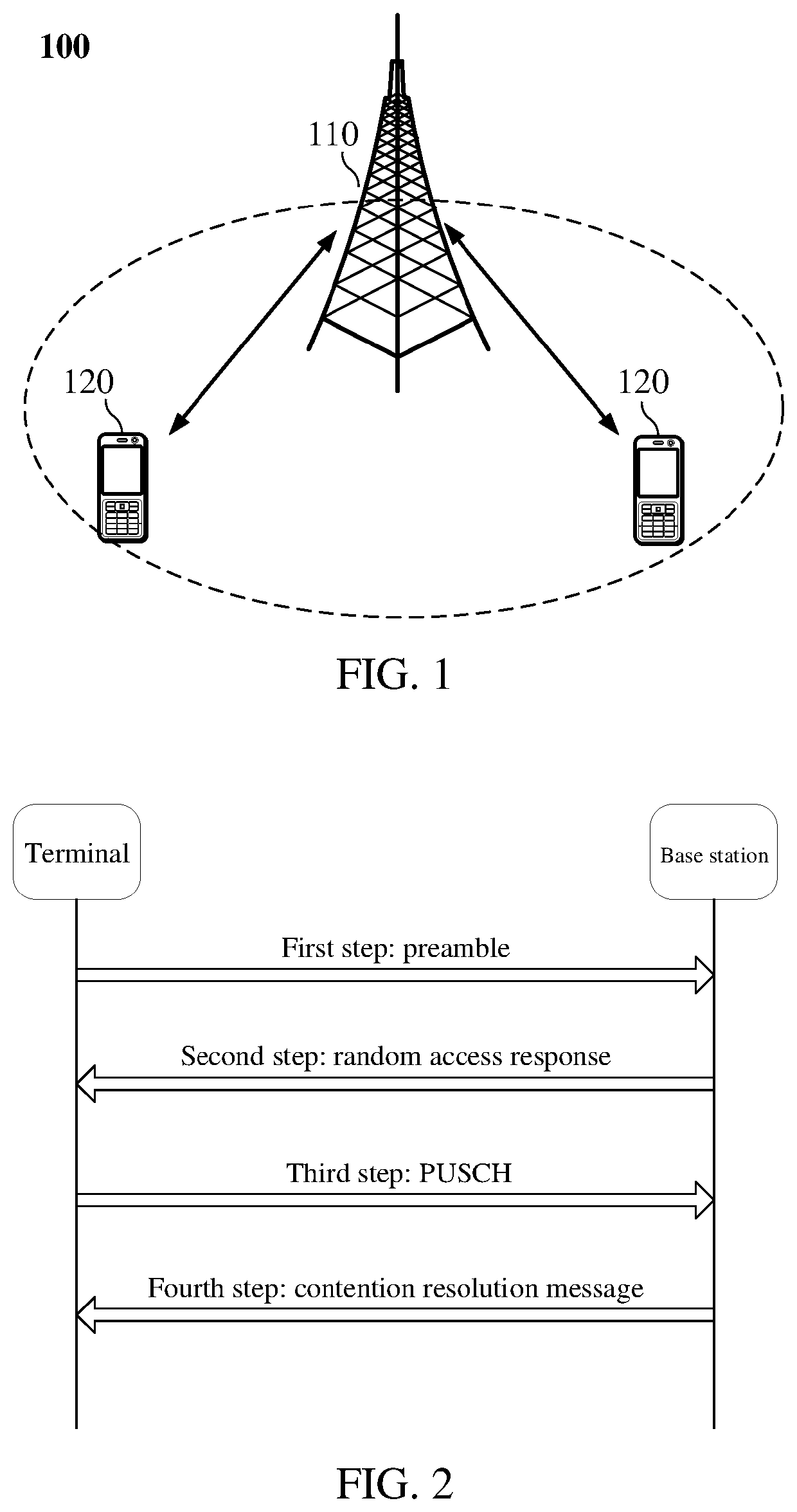 Random access method and device, and terminal