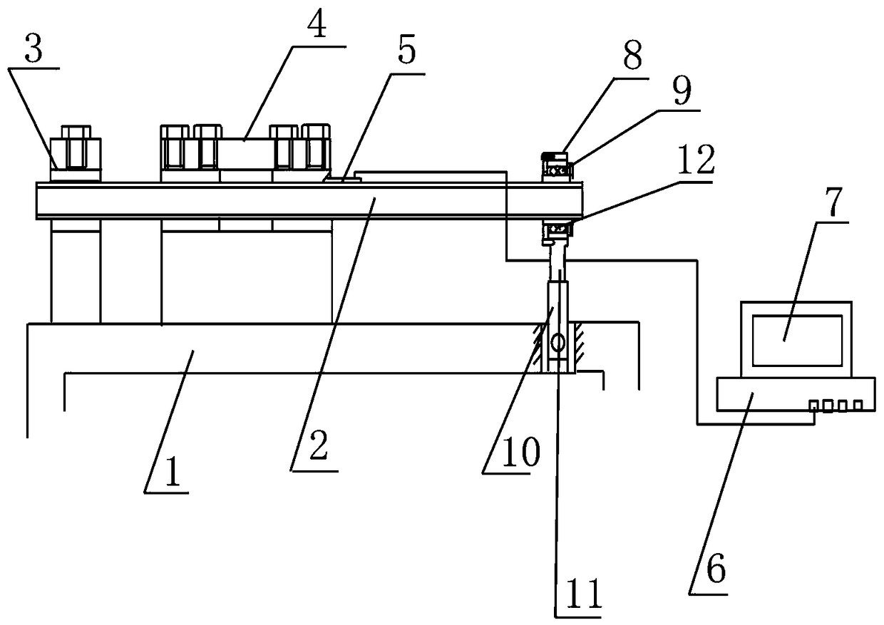 Test platform for front fork tube of front shock absorber of motorcycle