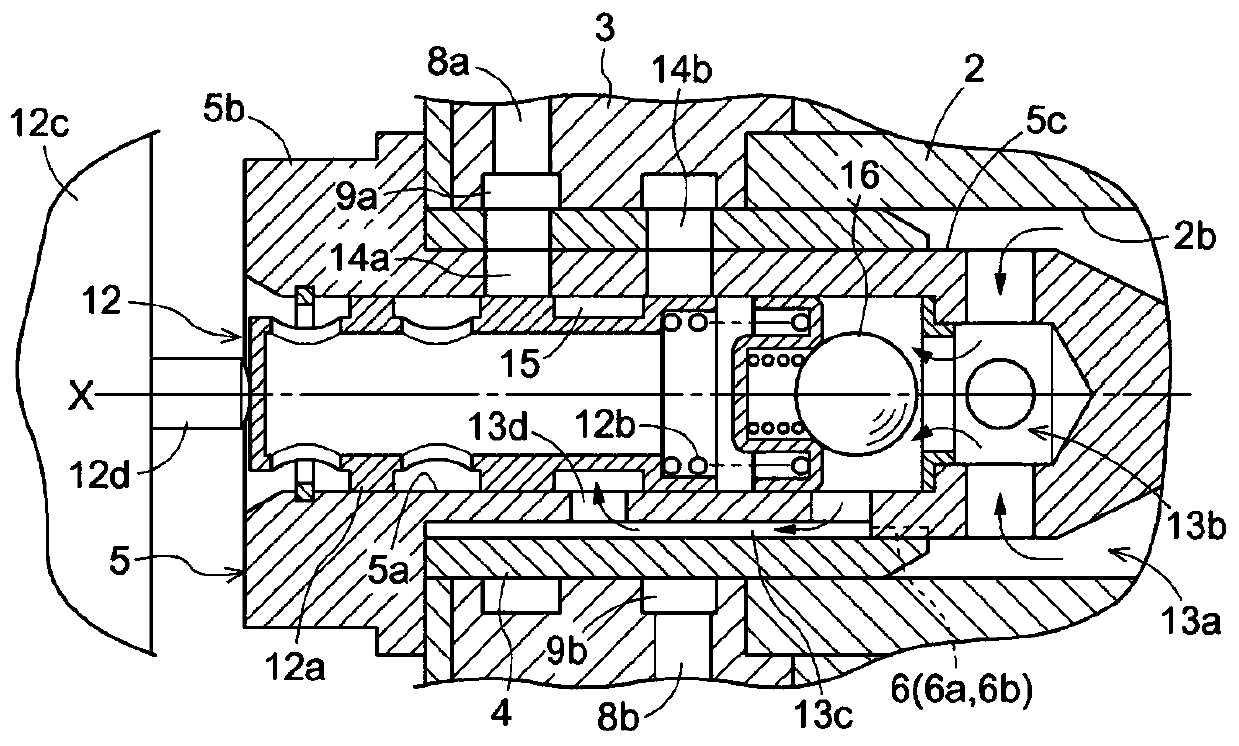 valve timing control