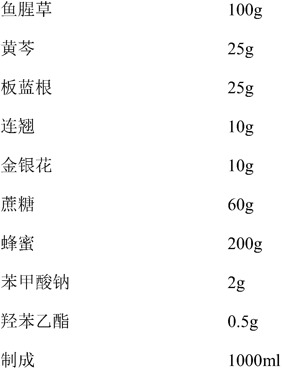 A kind of preparation technology of high-content compound Houttuynia cordata mixture