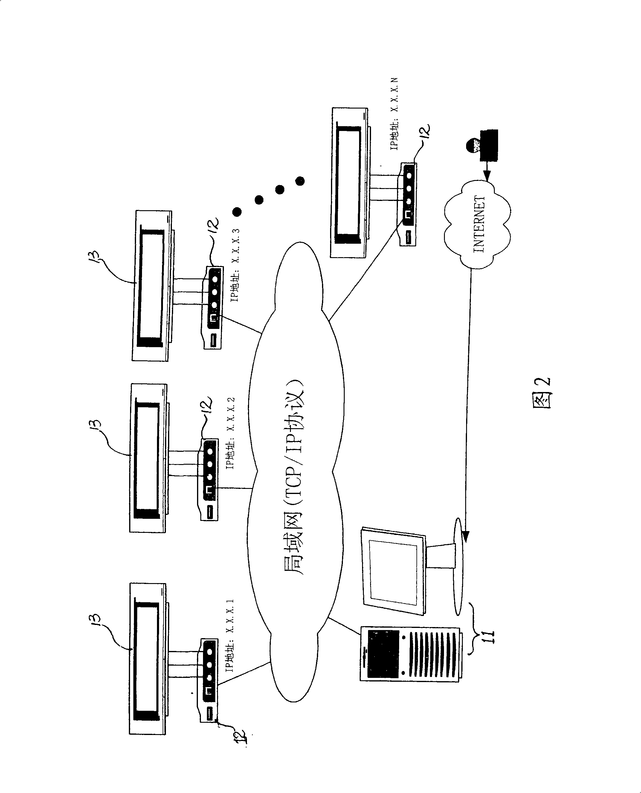 Multimedia network player and multimedia information distribution system using this player