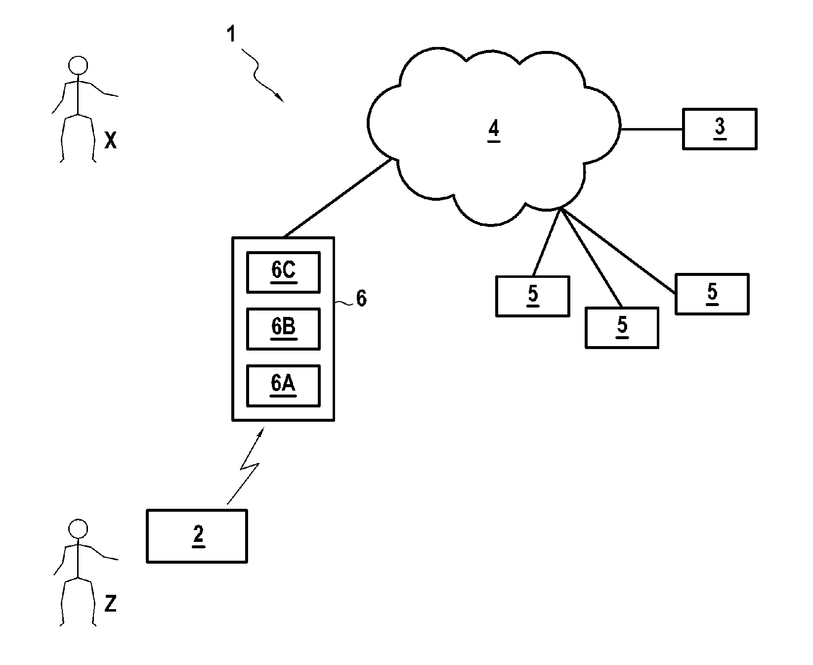 Method and server for reporting an electronic card