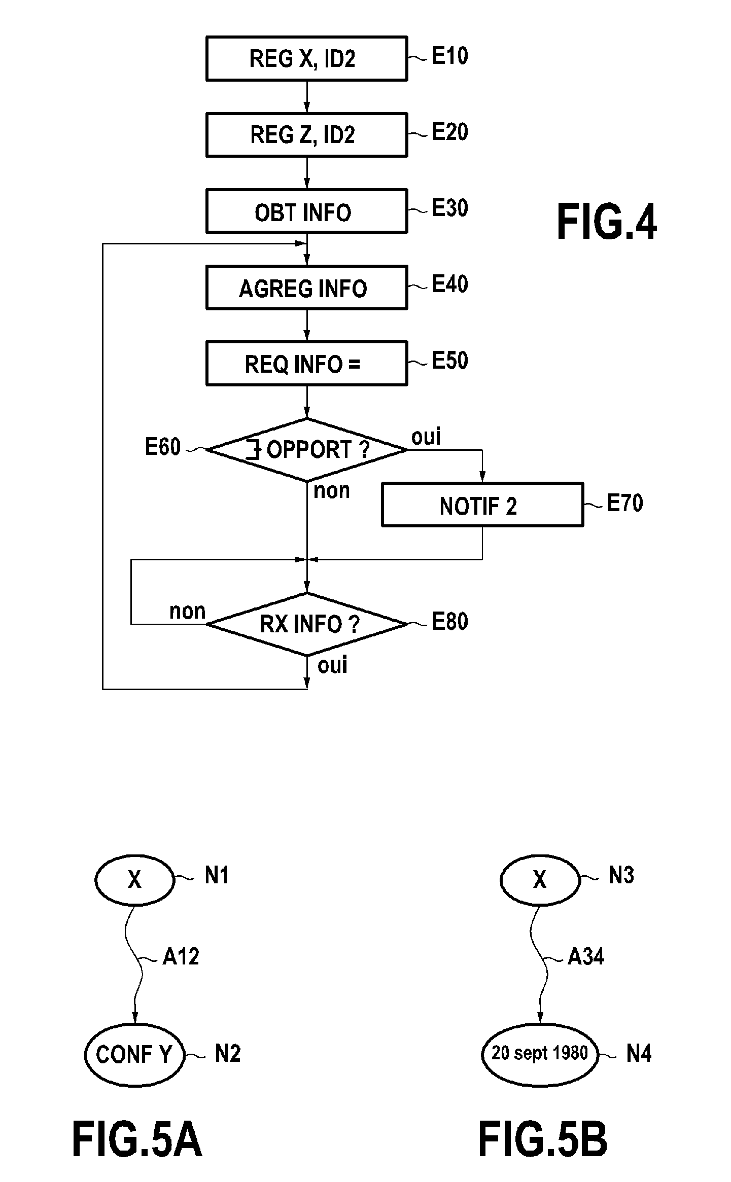 Method and server for reporting an electronic card