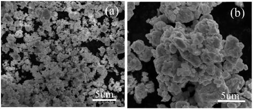 Method for preparing nanocrystalline WC-Co hard alloy through amorphous crystallization