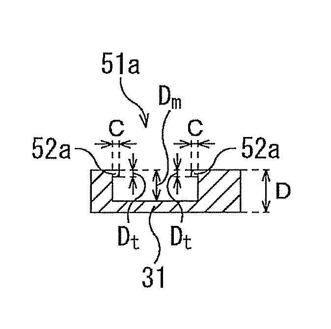 Transverse flux induction heating device