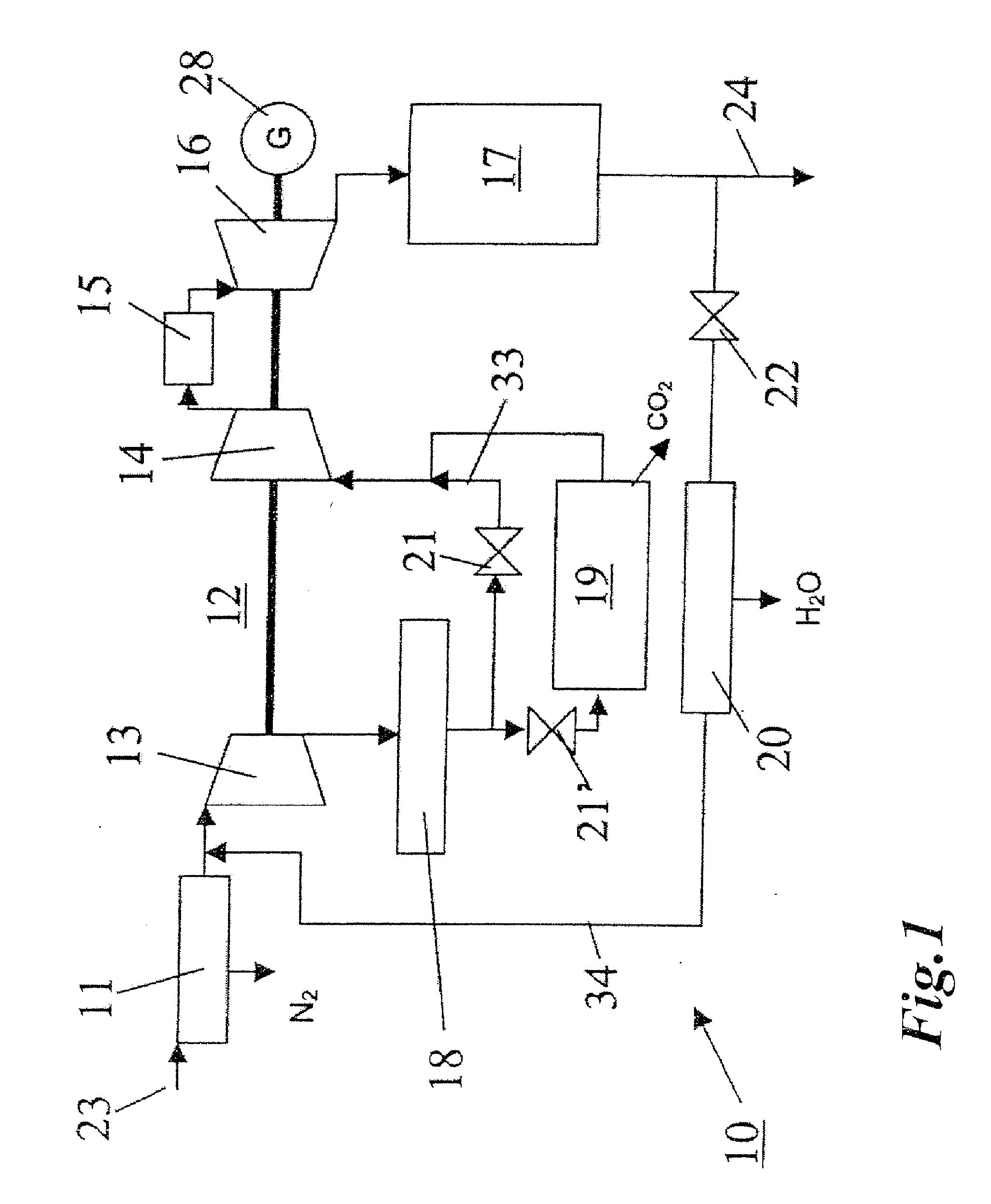 Method for Generating Energy in an Energy Generating Installation Having a Gas Turbine, and Energy Generating Installation Useful for Carrying Out the Method