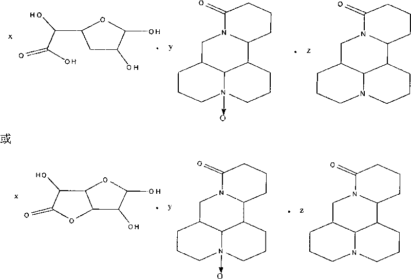 Complex salt consisting of glucuronic acid or glucurolactone and kushenin or matrine and application thereof