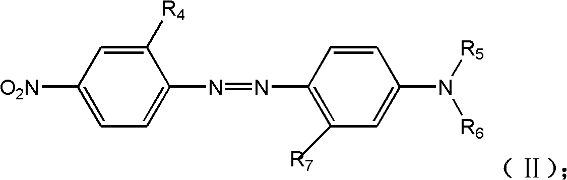 Dye mixture for fur dyeing